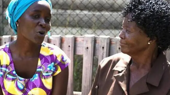 Cynthia R Matonhodze