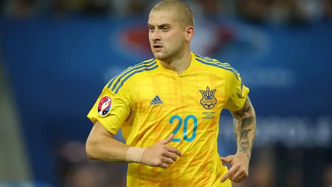 Ярослав Ракицький