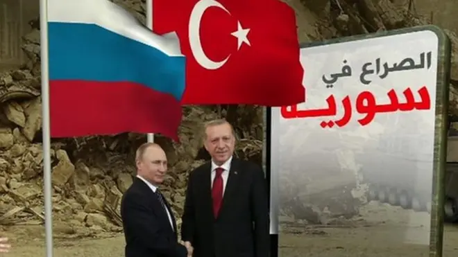 التطورات في سوريا في 6 أعوام