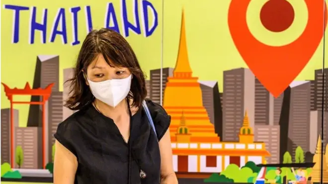 คนใส่หน้ากากอนามัย