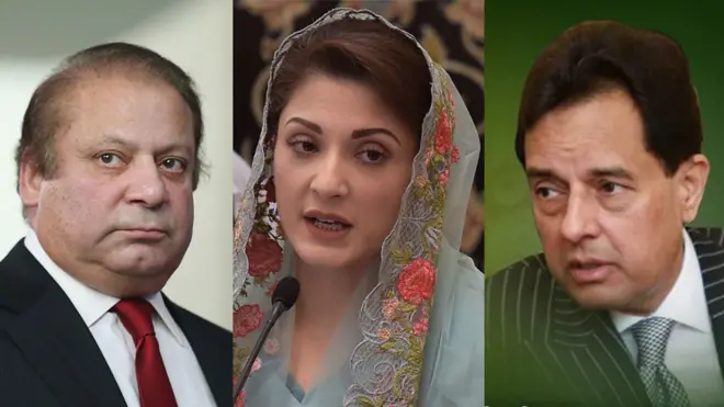 نواز شریف، مریم نواز، کیپٹن صفدر