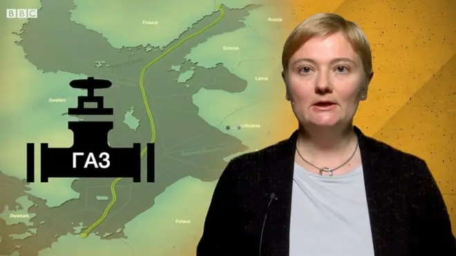 Що буде з транзитом російського газу - пояснюємо