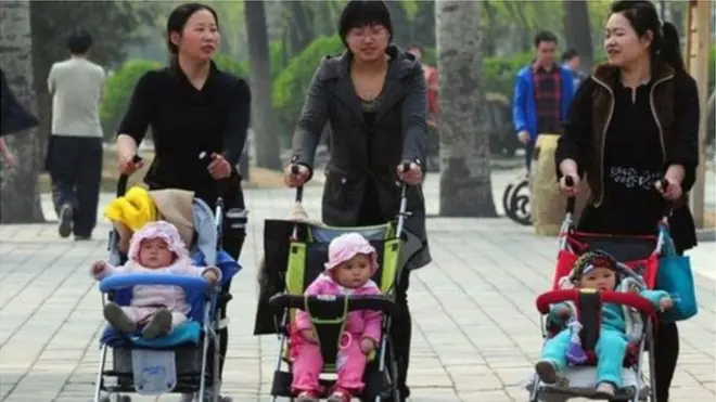 দীর্ঘদিন ধরে চীনে এক সন্তান নীতি অব্যাহত ছিল, যার ফলে দেশটির জনসংখ্যা বৃদ্ধির রাশ টেনে ধরা সম্ভব হয়েছিল।