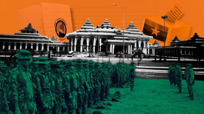 စစ်မှုထမ်း၊ မဲပုံးနဲ့ လွှတ်တော်အဆောက်အအုံတွေ သရုပ်ဖော်ပုံ