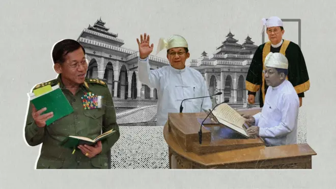 အစိမ်းရောင် ဖွဲ့စည်းပုံ စာအုပ်ကို ကိုင်ပြီး စကားပြောနေတဲ့ ဗိုလ်ချုပ်မှူးကြီး မင်းအောင်လှိုင်၊ စစ်ဗိုလ်ချုပ်ဟောင်းလည်းဖြစ် အမျိုးသားလွှတ်တော်ဥက္ကဋ္ဌ ဦးအောင်လင်းဒွေး၊ ၂၀၂၆ ခုနှစ်၊ ဧပြီလမှာ လွှတ်တော်မှာ သမ္မတ မိန့်ခွန်းပြောနေတဲ့ ဏီးမင်းအောင်လှိုင်တို့ ပေါင်းစပ် ဓာတ်ပုံ