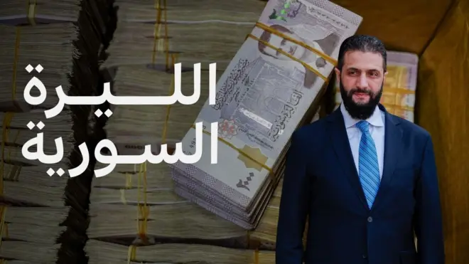 الليرة السورية