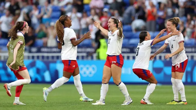 Футболистки США