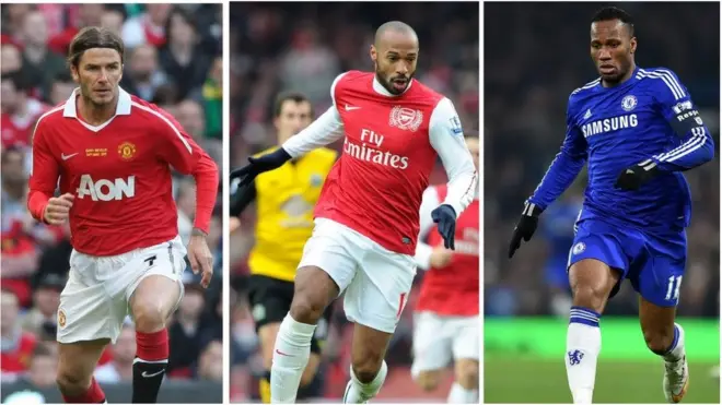 Beckham, Henry and Drogba