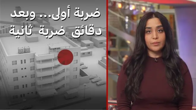 صورة للضربة