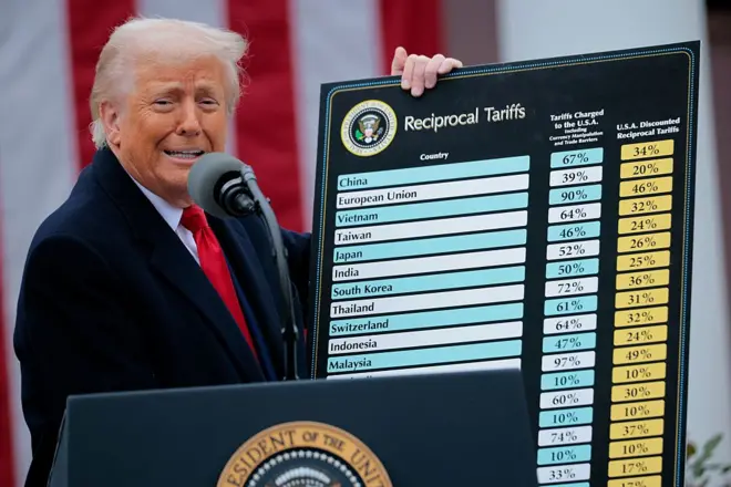 Le président américain Donald Trump brandit un tableau des « droits de douane réciproques » lors d'un discours prononcé à l'occasion de l'événement commercial « Make America Wealthy Again » dans le Rose Garden de la Maison Blanche, le 2 avril 2025 à Washington, DC. 
