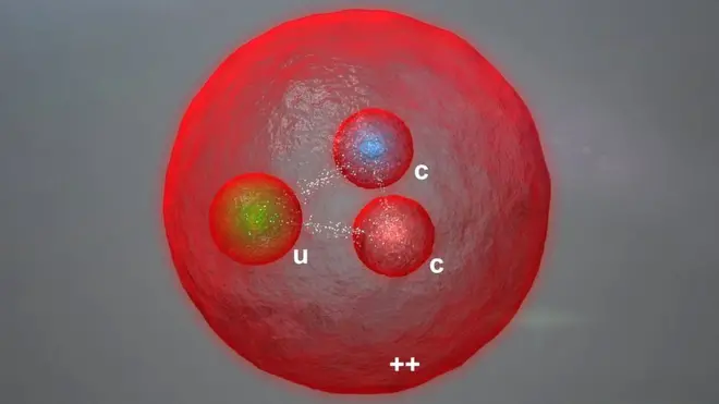 La nueva partícula tiene dos quarks pesados.