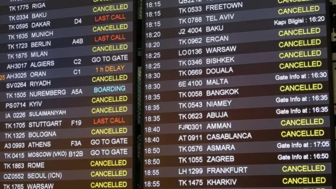 İstanbul Hava limanı