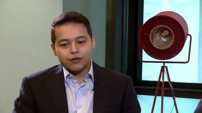 Ислам Каримов