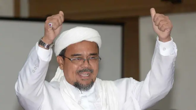 Pertemuan Rizieq Shihab Dan Anies Seberapa Efektif Dukungan Kalangan Habib Dalam Kontestasi