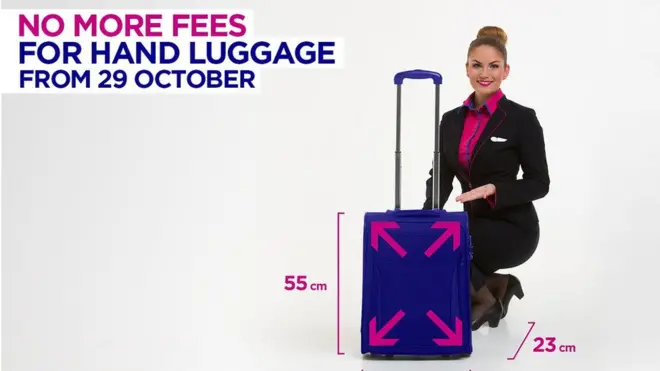 wizzaircom