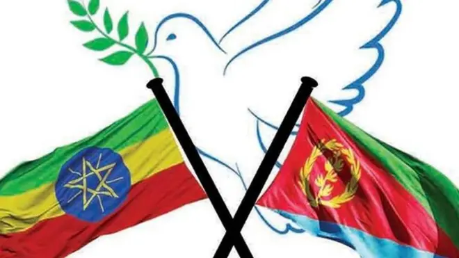 ሰንደቅ ዓላማ ኢትዮጵያን ኤርትራን