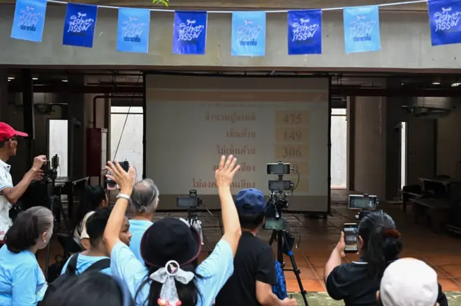 ประชาชนร่วมติดตามถ่ายทอดสดขณะ สส. ลงมติร่าง พ.ร.บ.ประชามติ ในวาระ 1 ซึ่งปรากฏว่ามี สส.​ โหวตเห็นชอบร่างของภาคประชาชนเพียง 149 คน