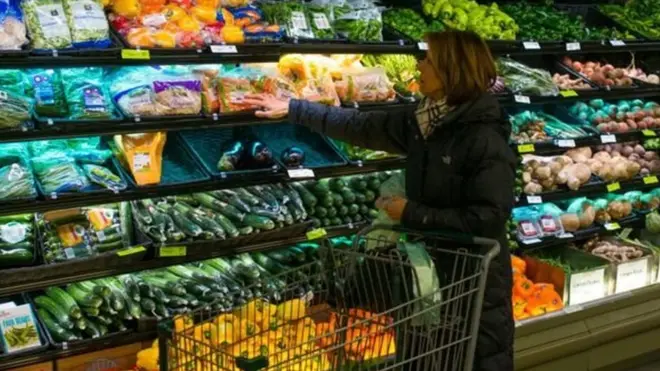 Gde sve morate u nabavku na vreme?