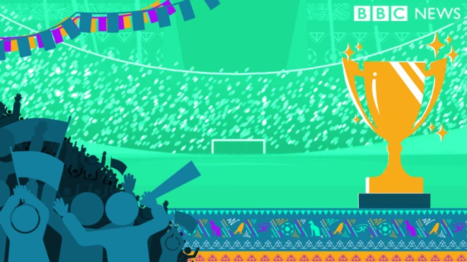 Washindi wa ziada Afcon 2019