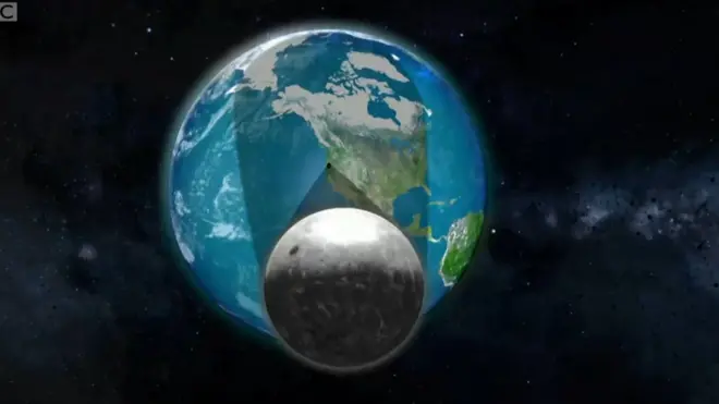 затемнення місяця