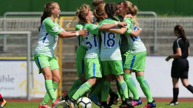 Спорт дівчата