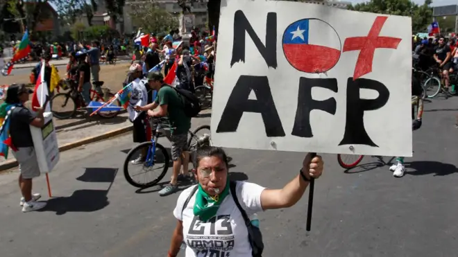 Durante las manifestaciones, diversas personas han exhibido letreros llamando al fin del sistema de AFP.
