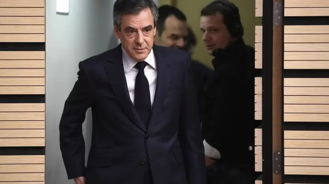 Франсуа Фийон