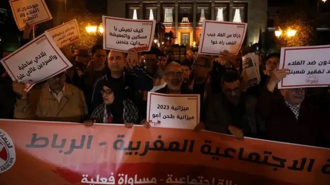 احتجاجات الجبهة الاجتماعية المغربية