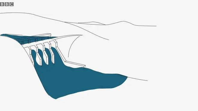 حقائق حول استثمارات الطاقة المتجددة في الشرق الأوسط