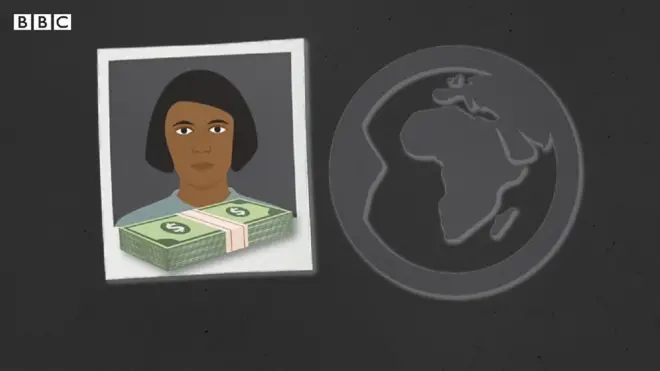 Ilustrasi transfer dana