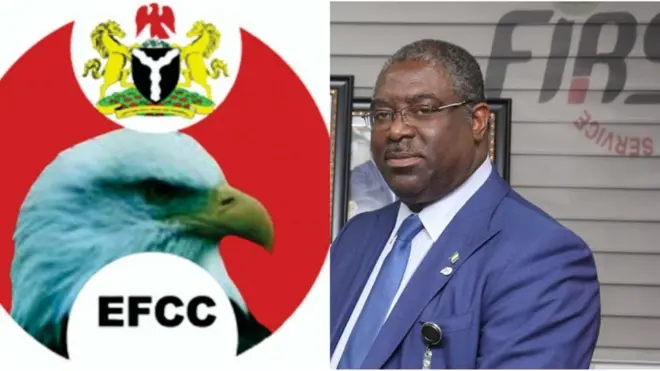 EFCC
