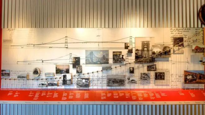 （图片来源：Ferdinand W. Roebling III Archival Center of the Roebling Museum）