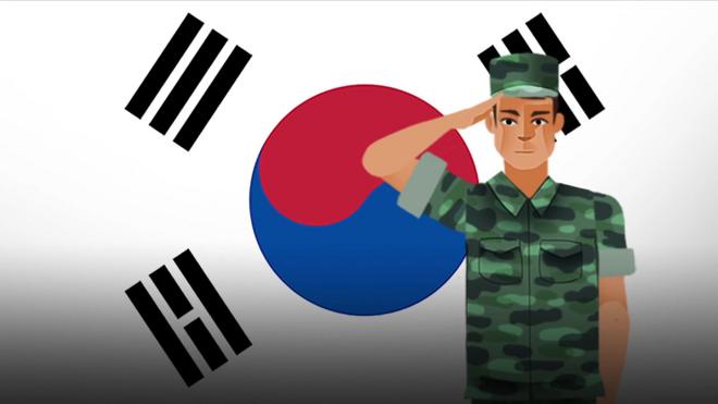 动画：韩国国旗前的士兵