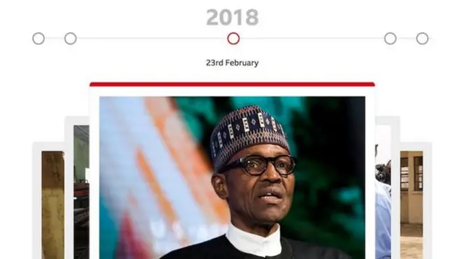 President Muhammadu Buhari