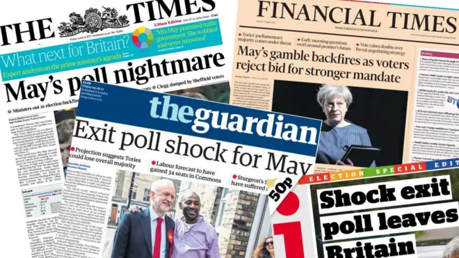 İngiltere basını kolaj