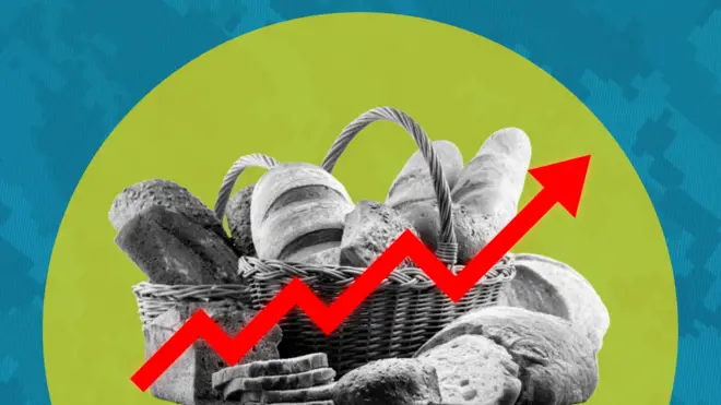 ціни на хліб