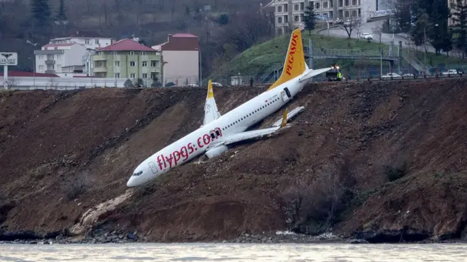 El avión quedó suspendido en un pequeño acantilado junto al Mar Negro, en el aeropuerto de Trabzon.