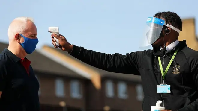 کورونا وائرس