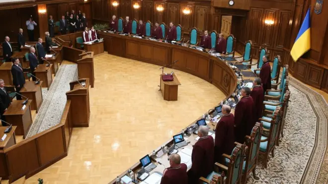 Конституційний суд