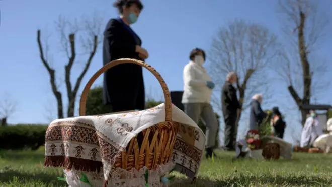 паска, великдень, кошик