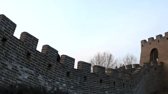 เปรียบเทียบจีนกับประเทศมหาอำนาจอื่น ๆ