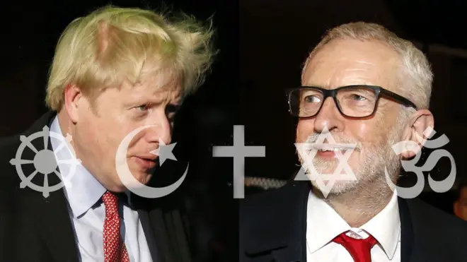 Boris Johnson and Jeremy Corbyn with religious symbols