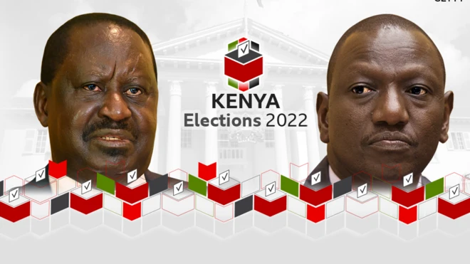 Odinga and Ruto