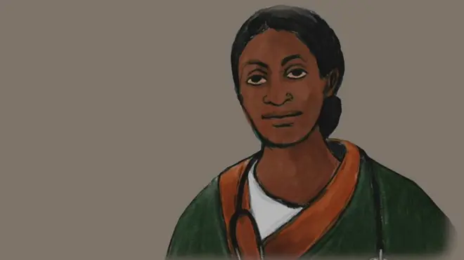 రఖ్మాబాయి రౌత్