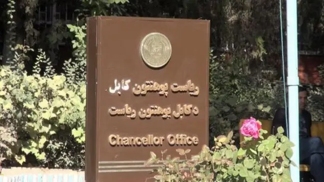 کابل پوهنتون