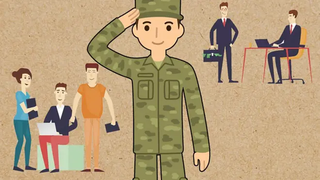 Куда пойти работать молодому человеку в России?