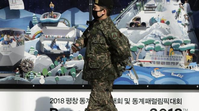 Солдат, Южная Корея