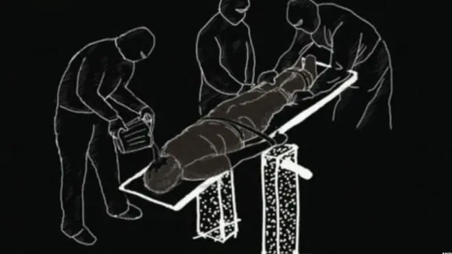 පොලිසියට එරෙහිව වධ බන්ධන චෝදනා