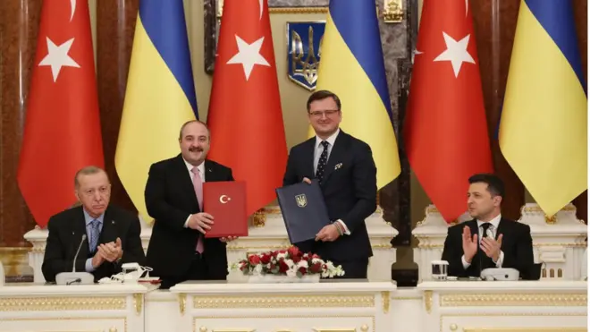 Erdoğan ve Zelenski