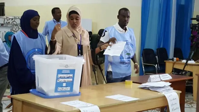 Tirinta codadka oo ka socoto magaalada Baydhabo